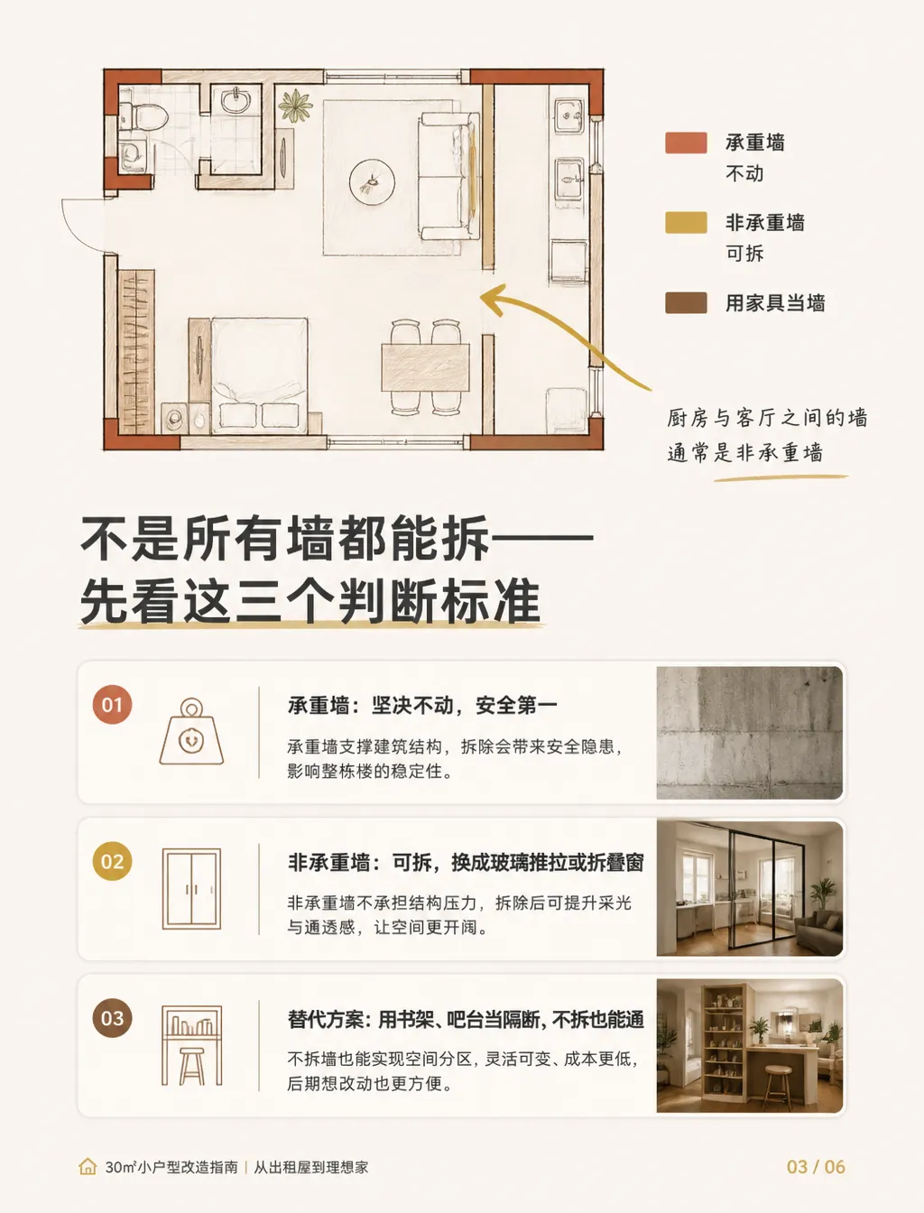 家居家装 · P3 动线图