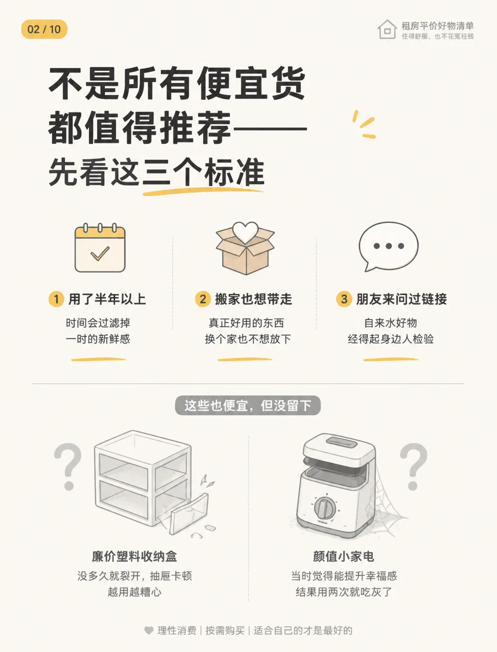 平价好物 · P2 参数规划