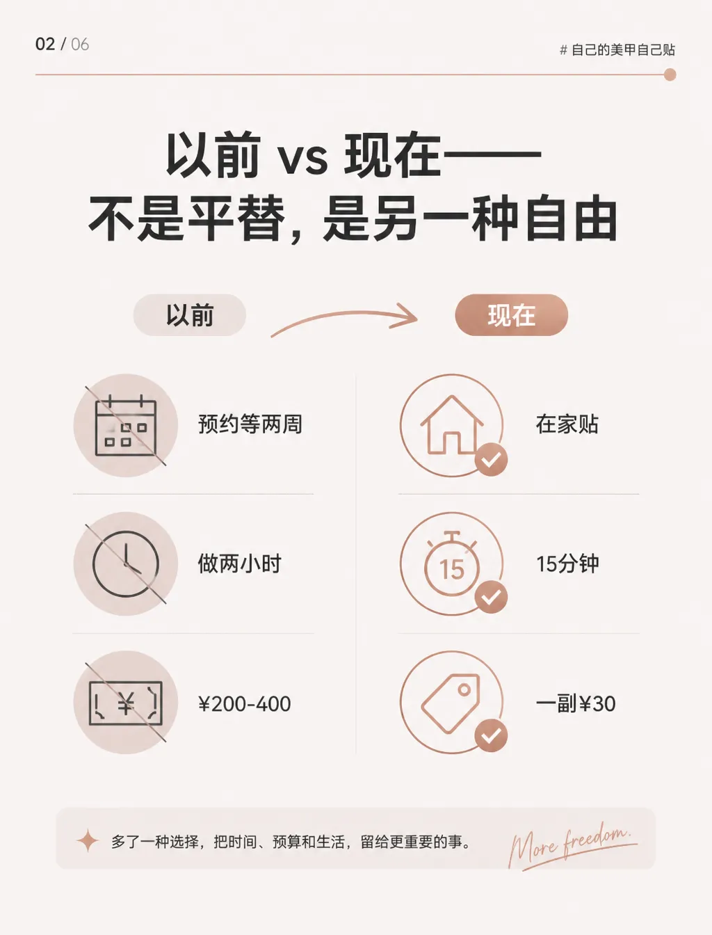 美甲穿戴甲 · P2 甲型匹配