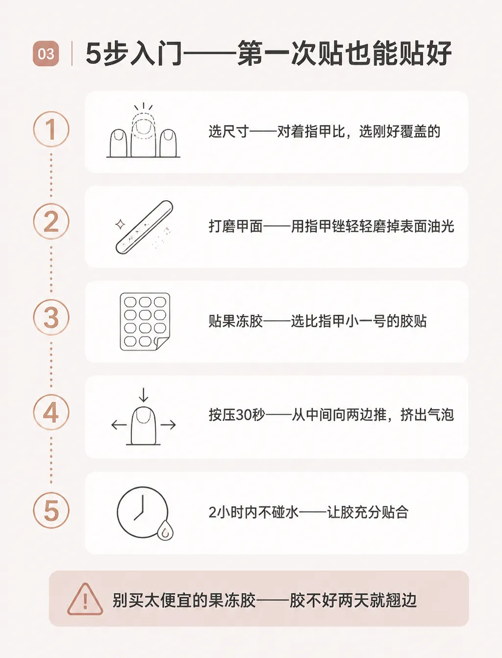 美甲穿戴甲 · P3 佩戴技巧
